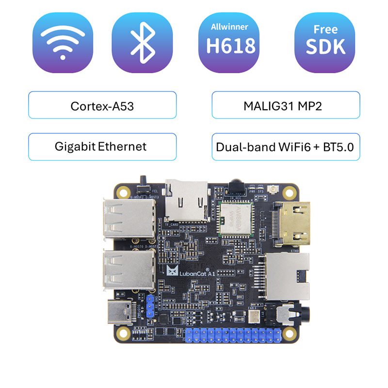 AI AllWinner H618 Garapenerako Batzordea WiFi6 + Bluetooth 5.0 Android Linux plaka