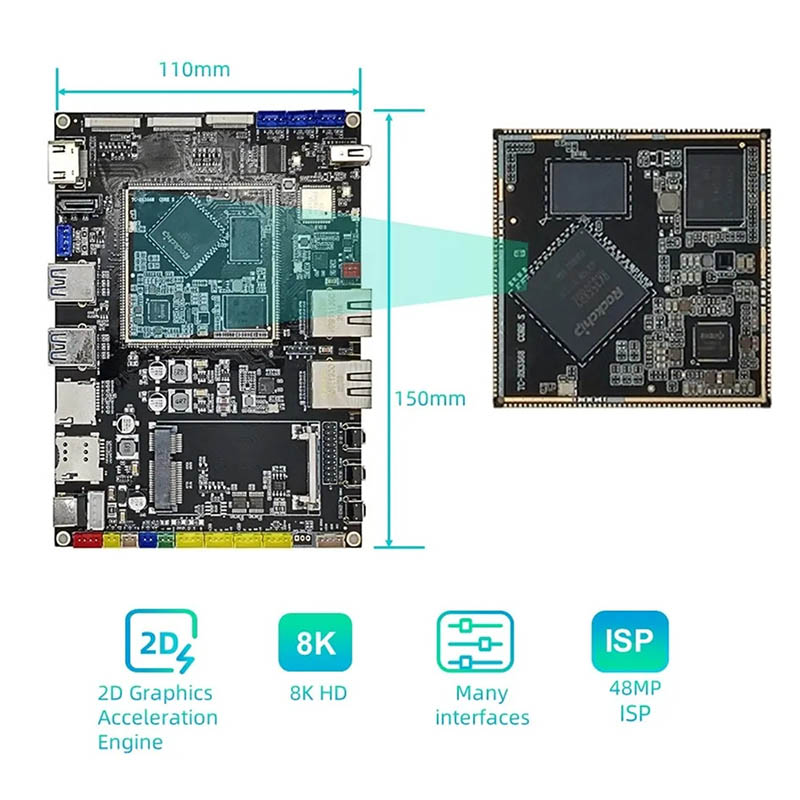 RK3568 Quad-Core Garapen Plaka