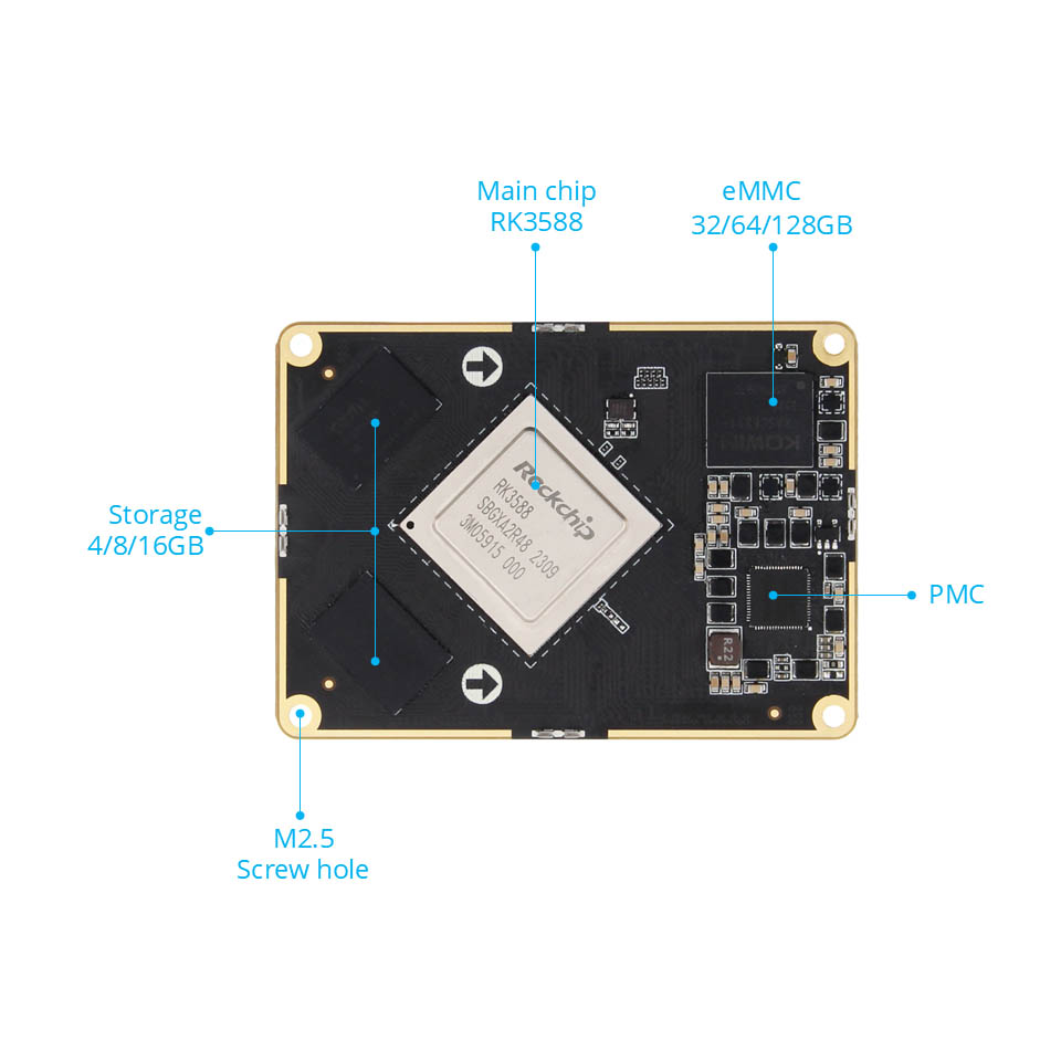RockChip RK3588 Core Board taula taula batera